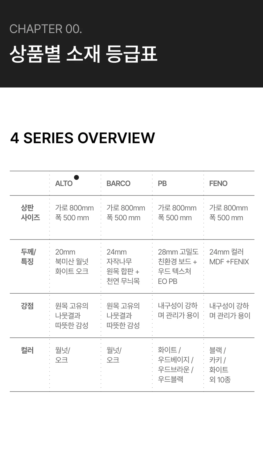 사이드테이블 알토20 상세 이미지 3
