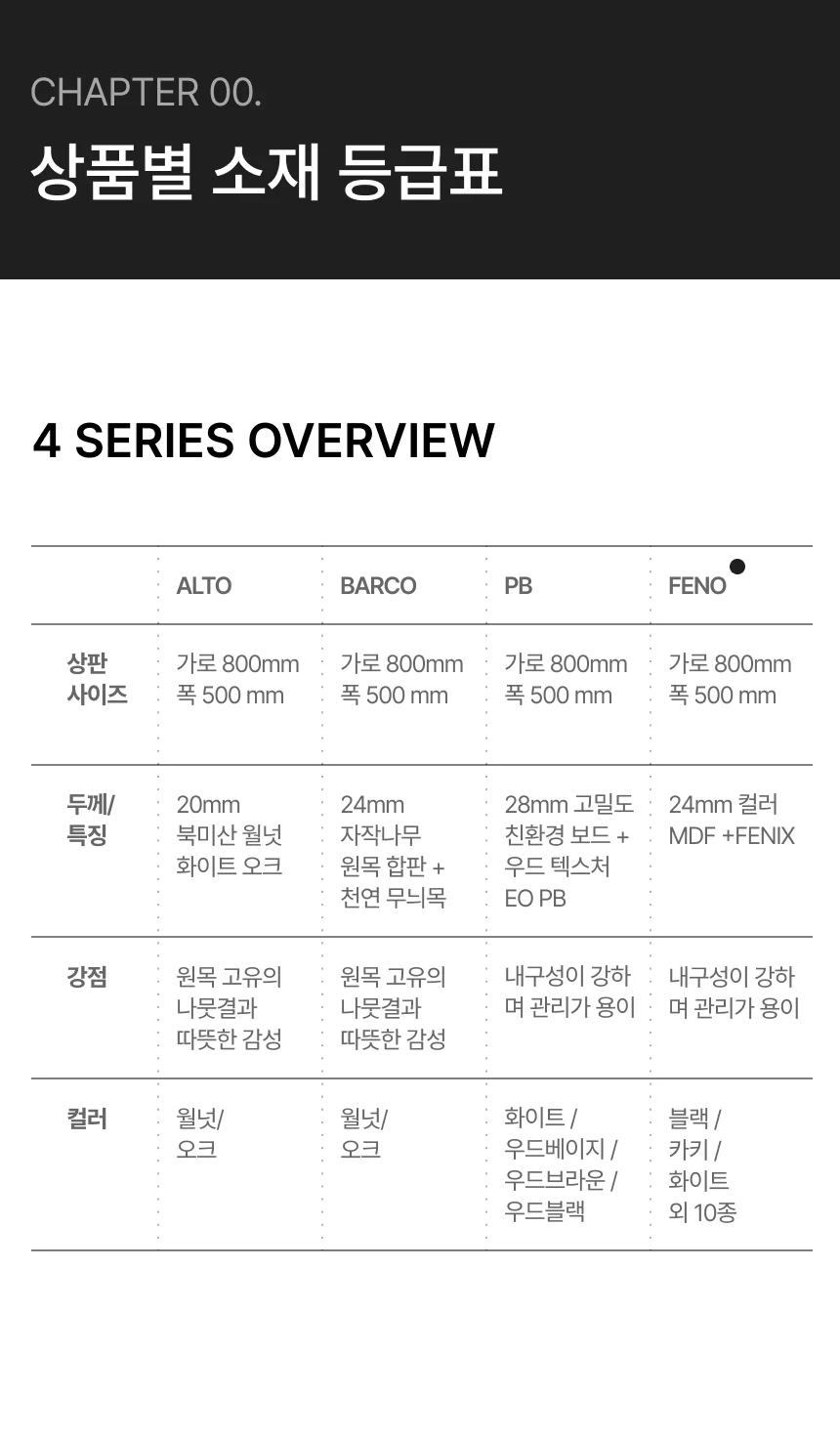 사이드테이블 페노 상세 이미지 3