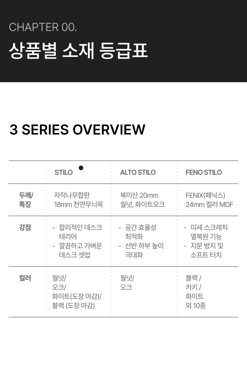 프리미엄선반 상세 이미지 3