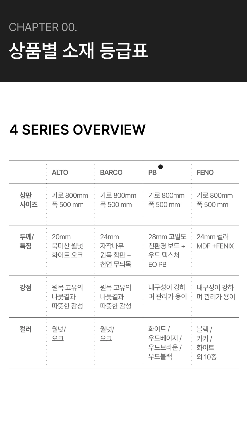 사이드테이블 베이직 상세 이미지 3