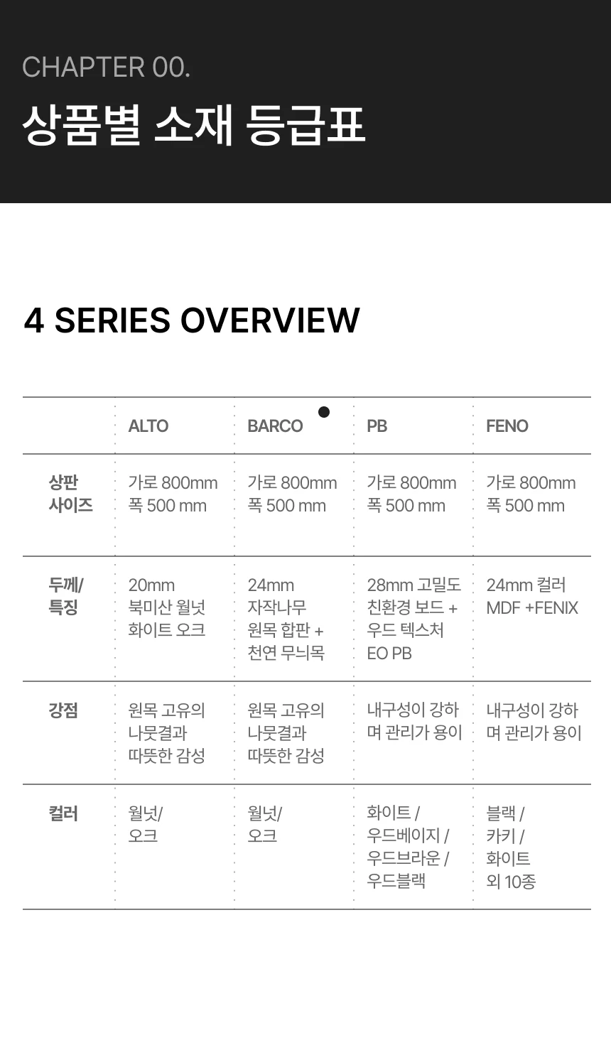 사이드테이블 바르코 상세 이미지 3