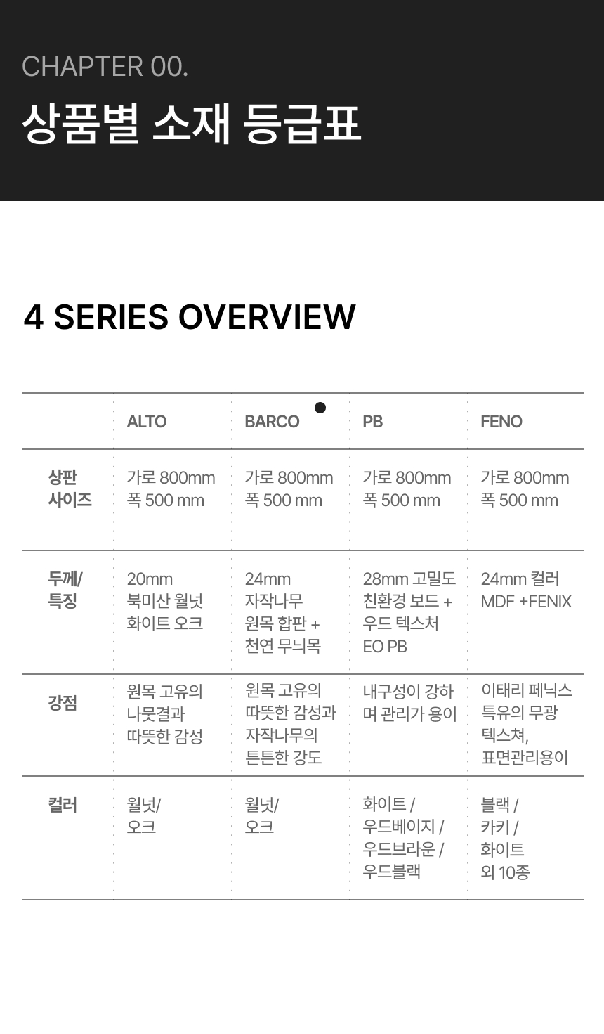 사이드테이블 바르코 상세 이미지 3
