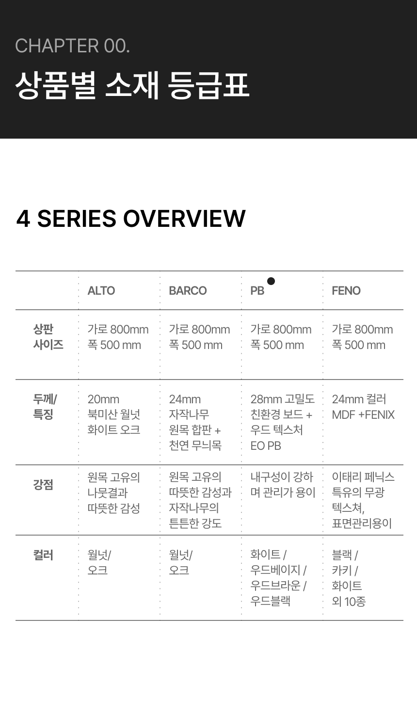 사이드테이블 베이직 상세 이미지 3