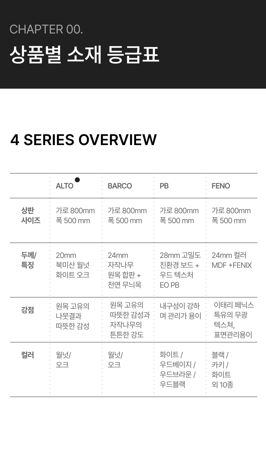 사이드테이블 알토20 상세 이미지 3